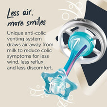 Load image into Gallery viewer, Tommee Tippee Advanced Anti-Colic Bottle 260ml