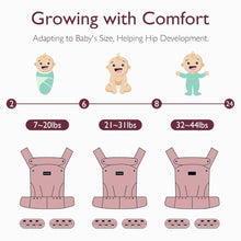 Load image into Gallery viewer, Momcozy Baby Carrier Newborn to Toddler Cotton - Black