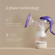 Load image into Gallery viewer, Lansinoh Manual Breast Pump