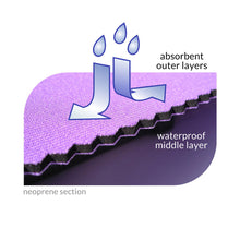 Load image into Gallery viewer, Weaning Bib - Tropical Fish UltraBib