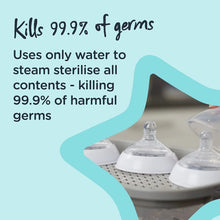 Load image into Gallery viewer, Tommee Tippee Super Steam Steriliser - White