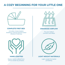 Load image into Gallery viewer, Blue Dimple White Wicker Baby Moses Basket With Stand